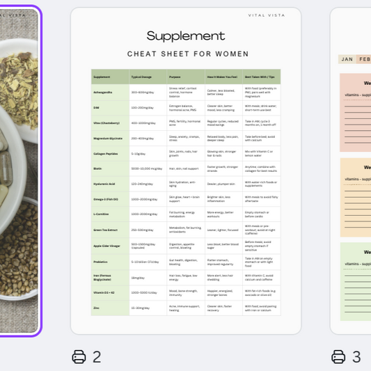 The Vital Vista Guide to Women’s Supplements (Cheat Sheet + Tracker) – Digital Download